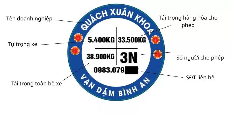 3N Trên Xe Tải là Gì? Giải Mã Tận Gốc "Luật Ngầm" Của Bác Tài