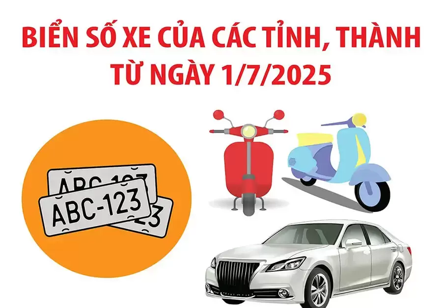 Biển số xe 10 thuộc tỉnh nào?