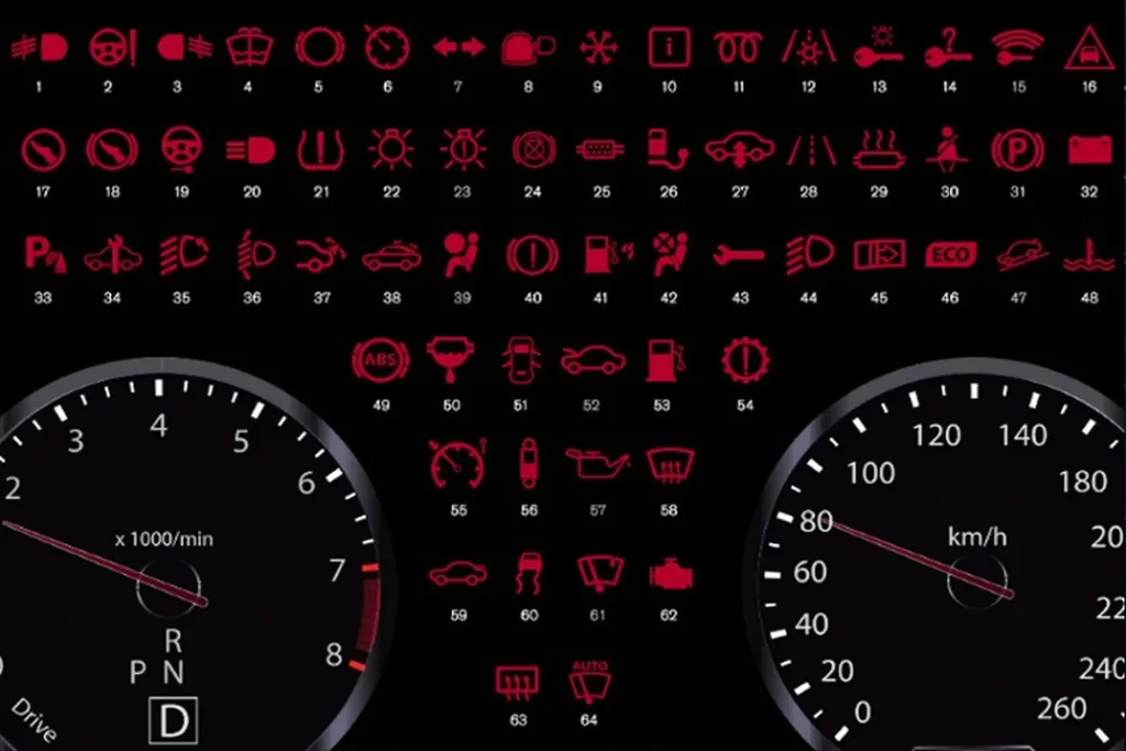 Giải Mã Toàn Bộ Các Công Tắc Trên Xe Howo: Hướng Dẫn Chi Tiết Cho Tài Xế