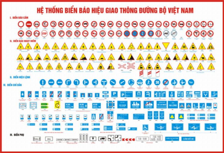 Một hệ thống camera giám sát giao thông hiện đại đang quét biển số một chiếc ô tô trên đường cao tốc