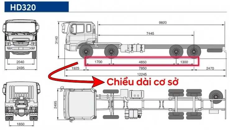 Chiều Dài Cơ Sở Xe Tải Là Gì? Giải Mã Yếu Tố Vàng Quyết Định Vận Hành