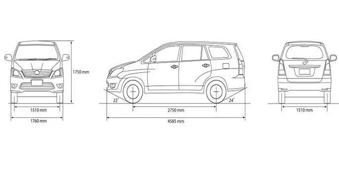 So Sánh Xe Tải Có Chiều Dài Cơ Sở Ngắn và Dài
