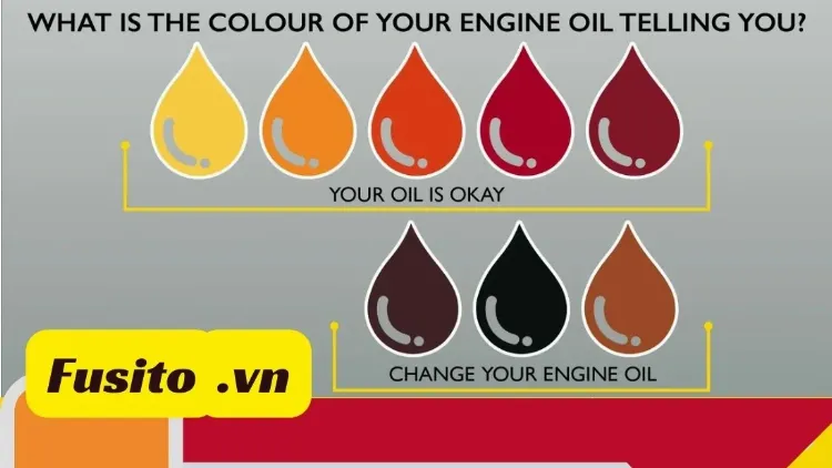 Hình ảnh cận cảnh que thăm nhớt xe tải với dầu nhớt màu đen đặc, cho thấy dấu hiệu cần phải thay thế ngay lập tức