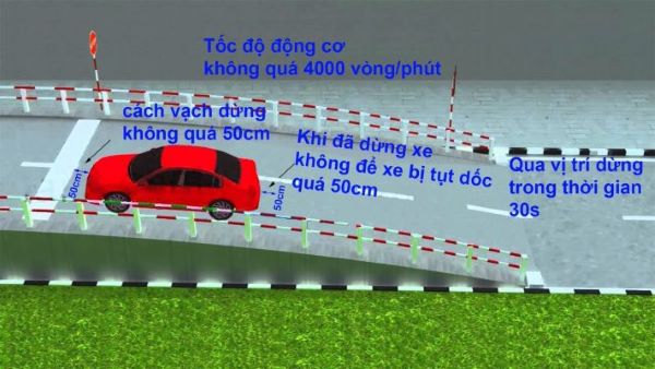 Phân biệt "Đề 3" và "Xe 3 Chân": Tránh nhầm lẫn tai hại