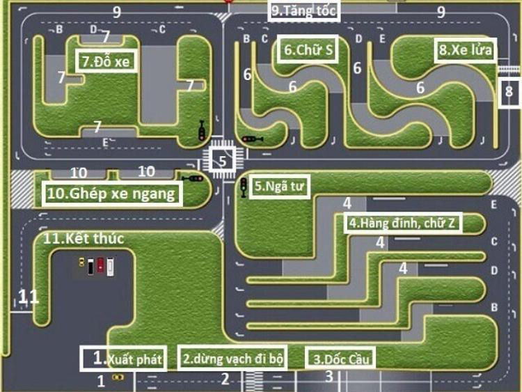 Hình ảnh một chiếc xe tải đang thực hiện kỹ thuật lùi ghép ngang vào chuồng đỗ ven đường một cách chuyên nghiệp