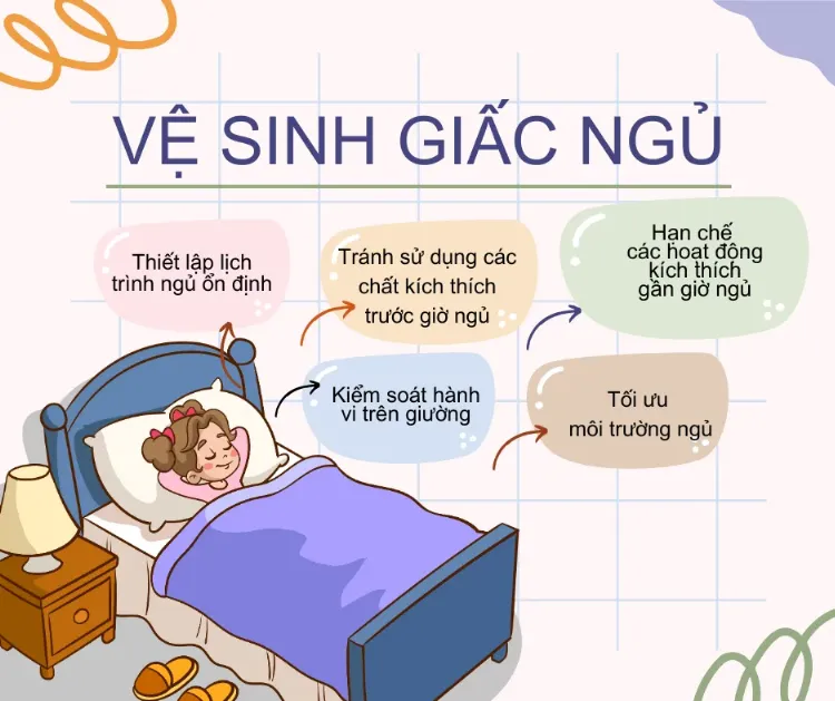 Một phòng ngủ sạch sẽ, thoáng đãng với ánh sáng tự nhiên dịu nhẹ, tạo môi trường lý tưởng cho một giấc ngủ ngon để chống buồn ngủ vào ngày hôm sau.