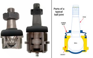 Rotuyn Là Gì? Tất Tần Tật Về Trụ Cột An Toàn Của Xe Ô Tô