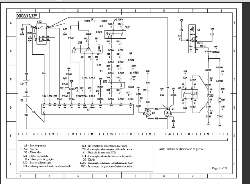 Cấu Trúc Cơ Bản Của Hệ Thống Điện & Sơ Đồ Mạch Điện Xe Howo
