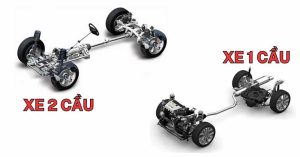 Xe Tải 2 Cầu Là Gì? Giải Mã Sức Mạnh Vượt Mọi Địa Hình